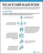 Urea cycle disorder downloadable facts PDF thumbnail